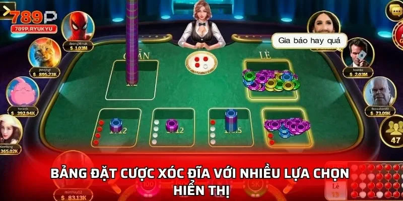 Bảng đặt cược xóc đĩa với nhiều lựa chọn hiển thị
